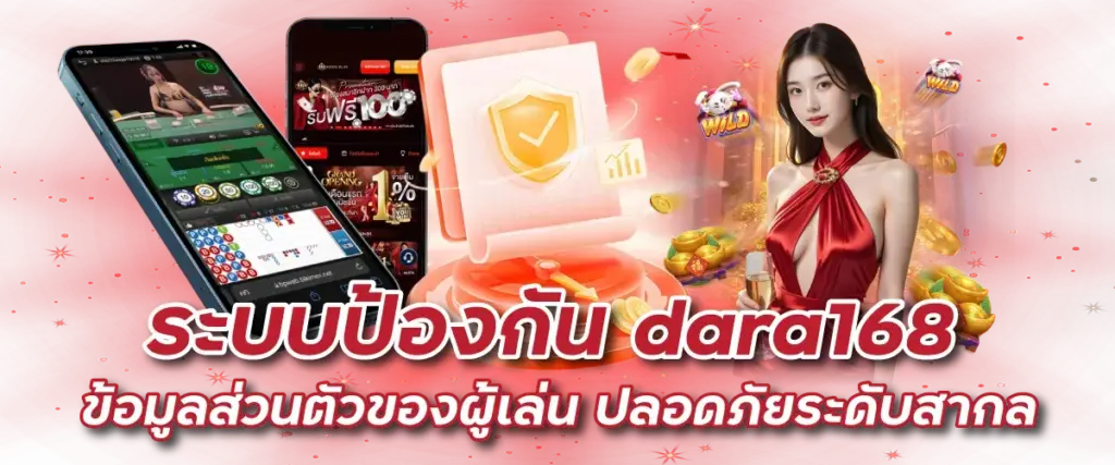 ป้องกันข้อมูลลูกค้า